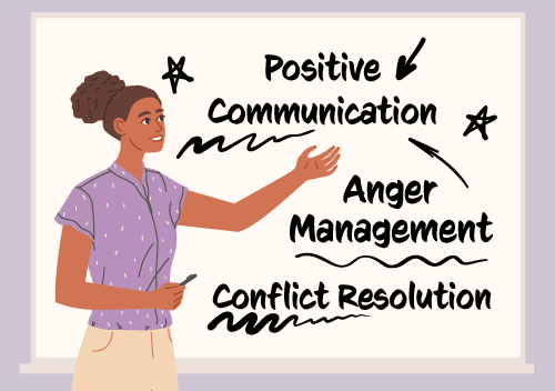 A person in front of a whiteboard reading 'Positive Communication, Anger Management, and Conflict Resolution'