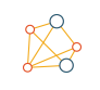 Network graph