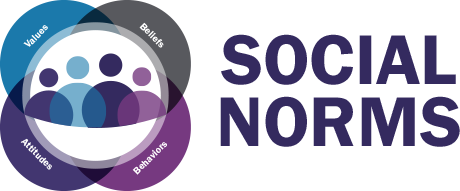 Social Norms logo