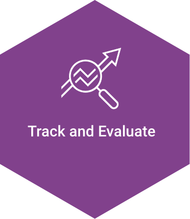 Hexagon icon titled 'Track and Evaluate'