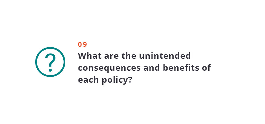 What are the unintended consequences and benefits of each policy?